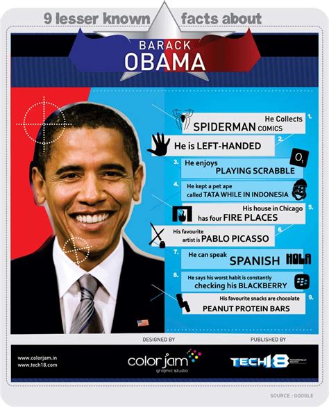 9 Lesser Known Facts About Barack Obama Infographic