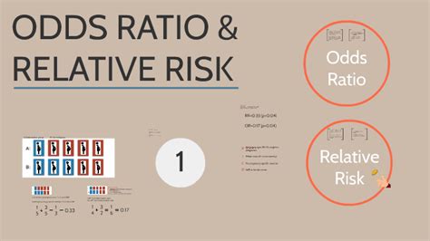 Rr Relative Risk Vs Or Odds Ratio Dr Venugopala Rao Manneni