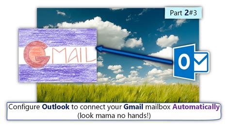 Outlook Gmail , automatically |Configure Outlook connect your Gmail mailbox automatically (look ...
