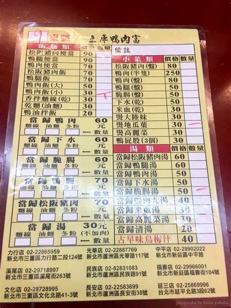 It seems that your search contains the follows 延三夜市 美食 | 土庫鴨肉富延三店 當歸湯可續/冬天喝超暖和 大橋頭站
