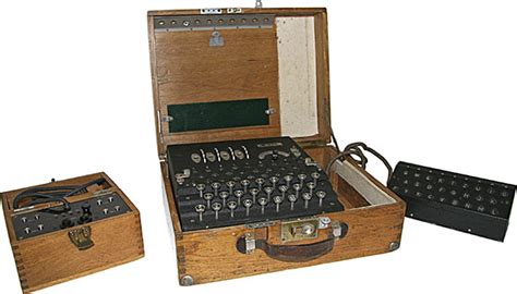 The Military Museums Enigma Machine