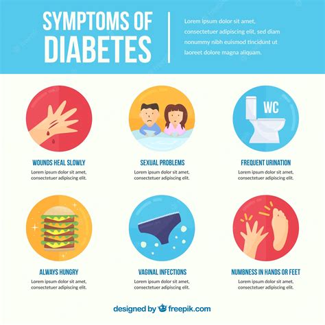Free Vector Diabetes Symptoms Infographic In Flat Style