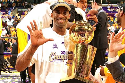 Nba Players Who Won The Most Championships And Mvp Awards Combined