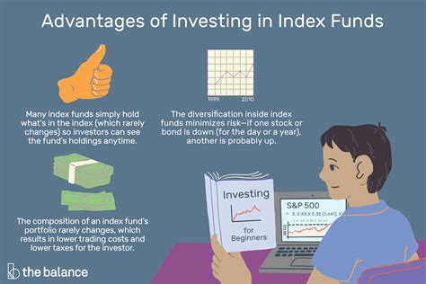 Investing In Index Funds For Beginners Finostock