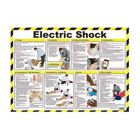electric shock treatment guide poster free delivery uk parrs