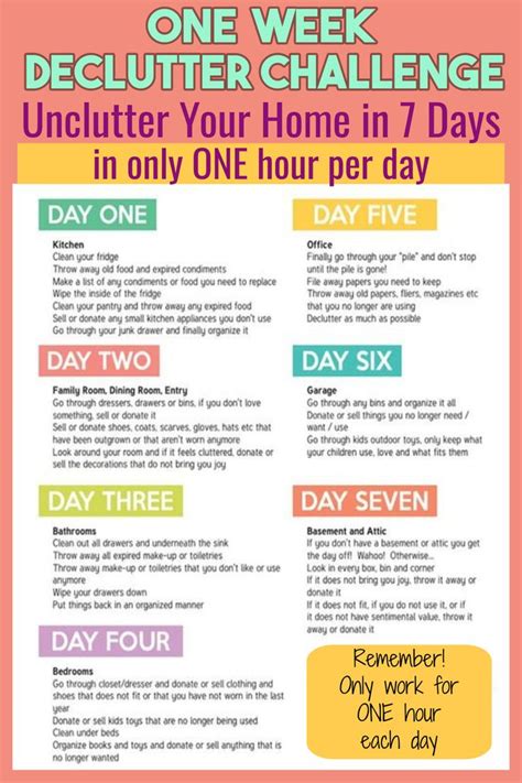 The One Week Declutter Challenge Poster