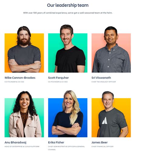 15 Creative Meet The Team Pages You Need To Check Out