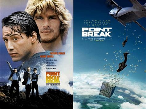 Check Out This Point Break Soundtrack Video From 1991 Abenaki