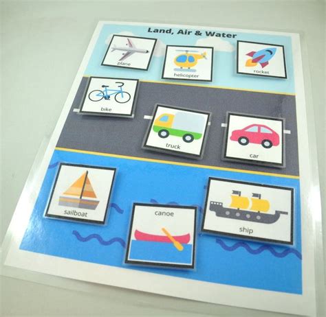 Land Air And Water Transportation Worksheet Transportation Sort Game