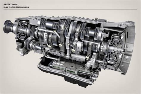 Dct Vs Cvt Vs Amt Choose The Best Transmission