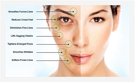 Skin basics how skin grows layers of skin what gives skin its color? Stem Cell Facials - The Darling Center - facial regeneration