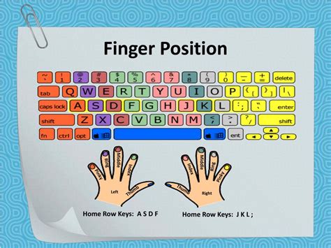 Keyboarding Finger Placement Chart