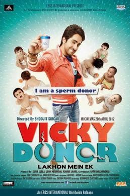 A lot of the film's events are made possible only by the characters getting distracted by the mirror; Vicky Donor - Wikipedia