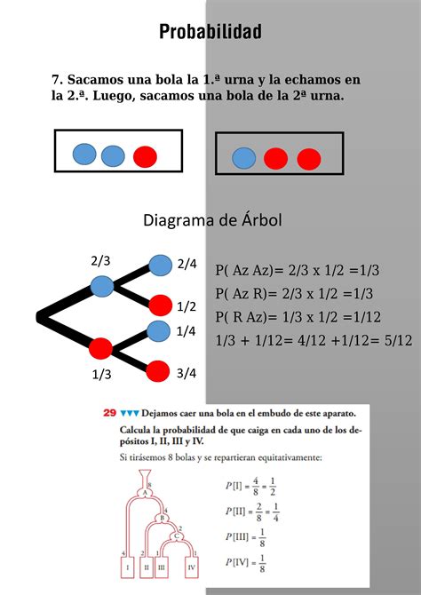 Que Es Un Diagrama De Arbol Lema