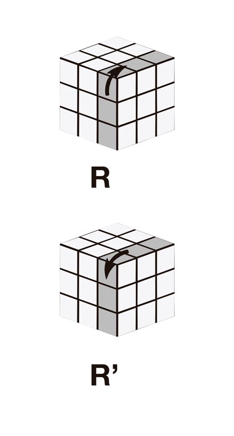 Notación Para El Cubo De Rubik Kubekings