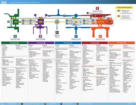 Houston Iah Airport Terminal Map