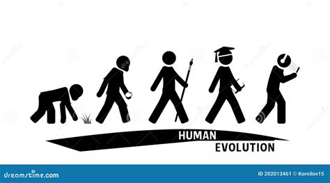 Human Evolution From Ape To Modern Man Stock Vector Illustration Of
