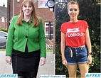 Angela Rayner Weight Loss Before After Transformation 2023