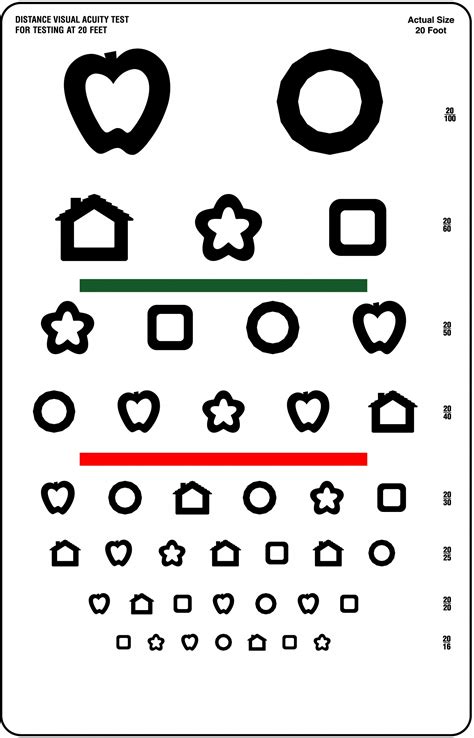 Eye Chart Image