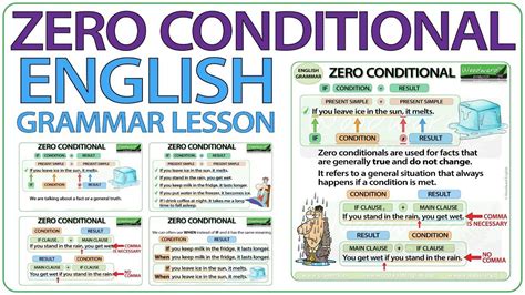 So, if water reaches 100 degrees, it. Zero Conditional - English Grammar Lesson #Conditionals # ...