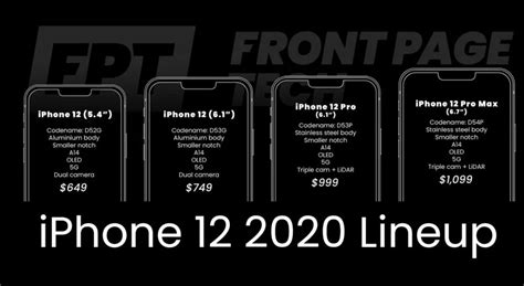 Apple Iphone 12 And Iphone 12 Pro In Different Colors Techguru66