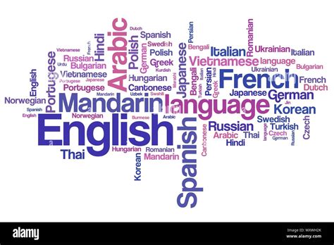 Languages Of The World Word Cloud Illustration Word Collage Concept