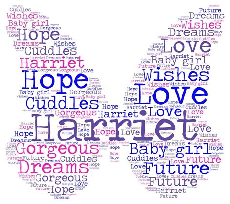 Personalised Word Art Butterfly Word Cloud Design A4 Print
