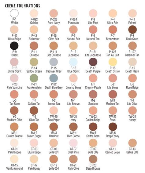 Skin Tone Chart Tumblr Skin Tone Chart Colors For Skin Tone Skin