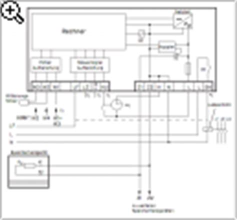 Hallo zusammen ich bin zwar elektriker aber leider schon etwas eingerostet da seit. Stiebeleltron Nachtspeicherheizung Bj. ca. 1990 Funktion ...