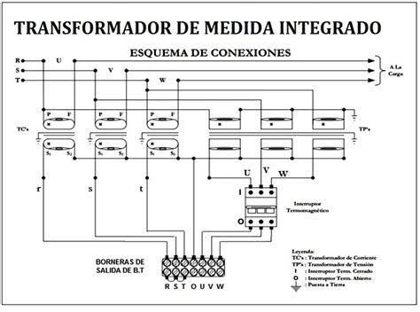 Esquema De Conexion Diagrama