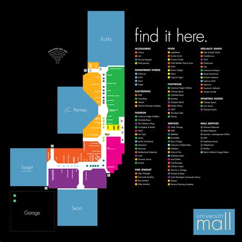 Mall Map Way Finding Design Behance