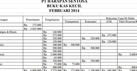 Jadwal ukk dengan menggunakan instrumen standar pemerintah pusat dilangsungkan secara serentak pada rentang waktu tanggal 1 april sampai dengan 3 mei 2019. Soal Teori Kejuruan Administrasi Perkantoran Dan Kunci ...