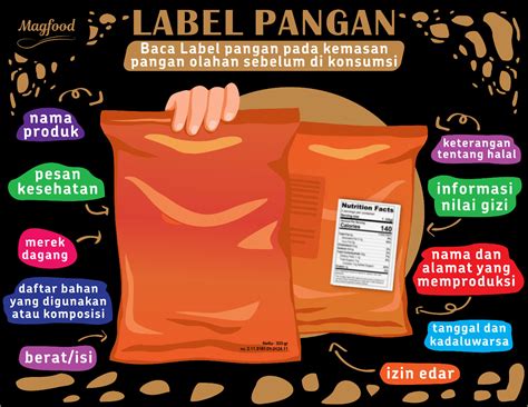 Label Untuk Produk Pangan Olahan Snack Magfood