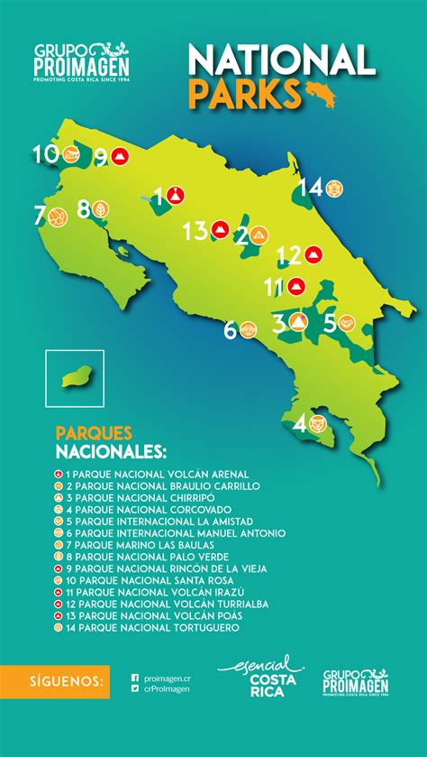 Costa Rica National Parks Map Proimagen