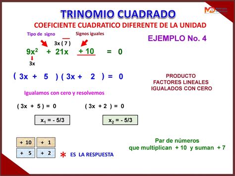 MatemÁtica Ecuaciones Segundo Grado 3° Materiales Educativos