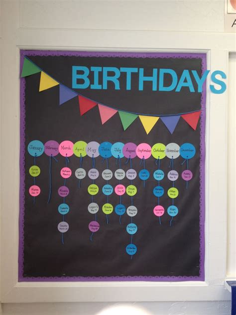 Birthday Board Classroom Birthday Bulletin Boards Classroom Birthday