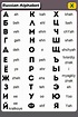 Pin by Lyndsay Ayala on Did you know? | Russian alphabet, Learn russian ...