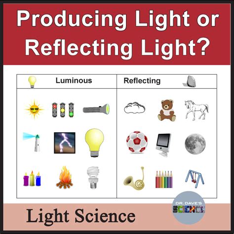 Light Science Reflecting Or Producing Made By Teachers
