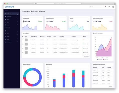 38 Free Simple Bootstrap Admin Templates For Content Rich Web Apps