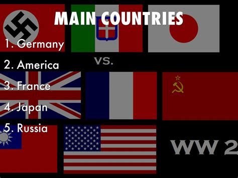 Countries Involved In World War 2 Flags About Flag Collections