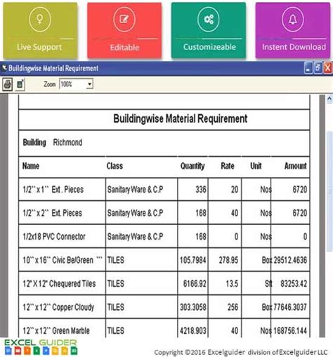 4.7 boq helps in better management of project. Download rate analysis of civil works like (Construction ...