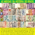 O Blog do JF: As moedas da história do Brasil
