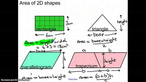Area Of 2d Shapes Youtube