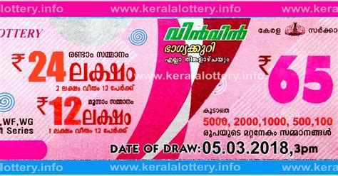This website displays latest 4d results, if you need complete statistics, analysis or discussion of 4d results, please access to 4d2u.com. Kerala Lottery Results Today 05.03.2018 LIVE Win Win W-450 ...