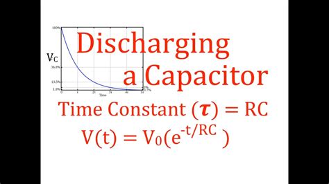 ☑ Charging And Discharging A Capacitor Equations