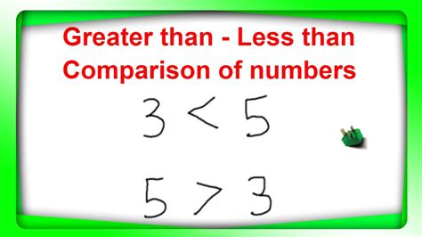 Math Symbols Examples What Is Greater Than And Less Than