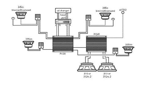 2/1 wiring diagram bentley publishers. e39 electrical wiring diagram