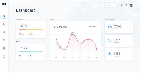 Dribbble Ftedashboardmanagerpng By Elysio