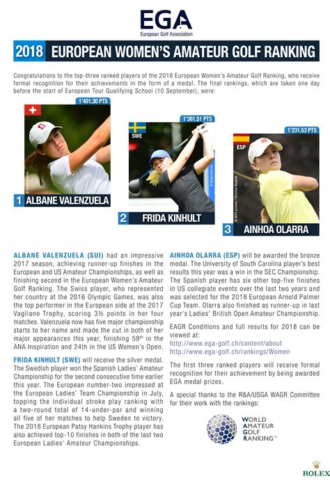 2018 european women s amateur golf ranking european golf association