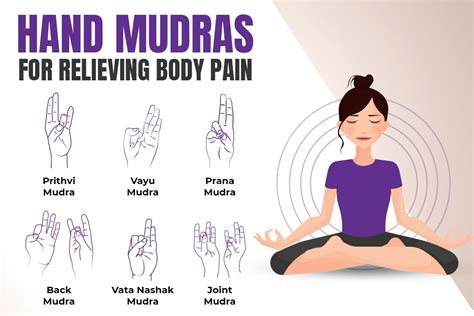 Yoga Hand Mudras And Their Meanings Kayaworkout Co